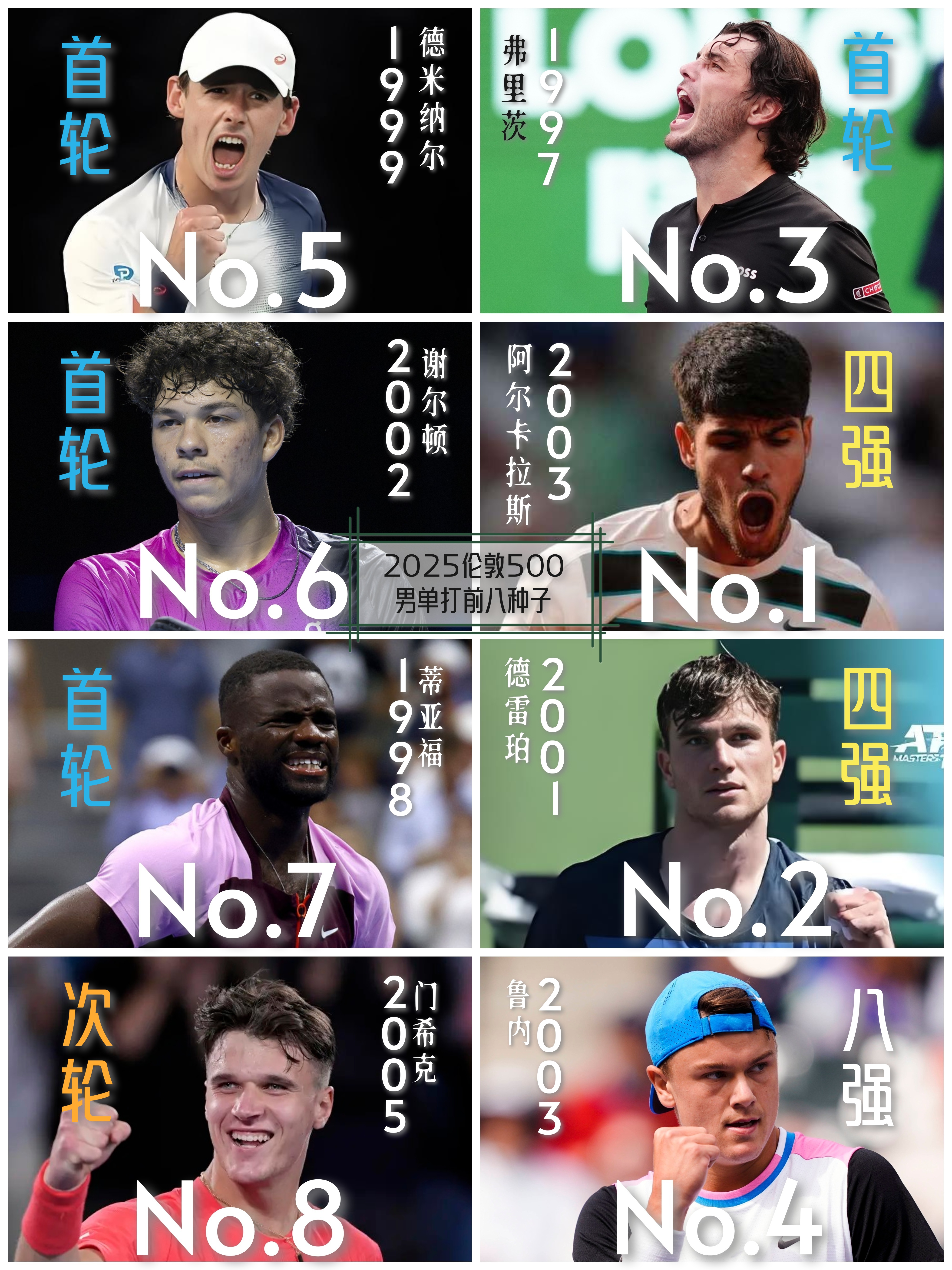 九游-赛后阿斯顿维拉调整名单以备欧冠；刷新队史纪录环节打磨；质疑声仍在；阵容厚度经受考验的简单介绍-九游